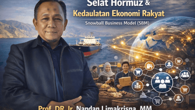 Snowball Business Model (SBM): Kunci Kedaulatan Ekonomi Rakyat Indonesia
