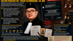 DM IG Sebelum Putusan Perkara Togar Dipertanyakan