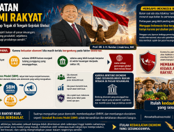 Mengapa Indonesia Mudah Terguncang? Saatnya Memperkuat Ekonomi Rakyat